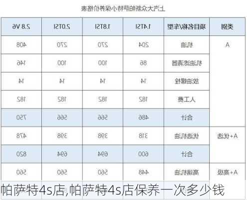 帕萨特4s店,帕萨特4s店保养一次多少钱