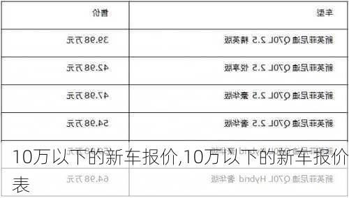 10万以下的新车报价,10万以下的新车报价表