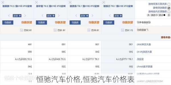 恒驰汽车价格,恒驰汽车价格表