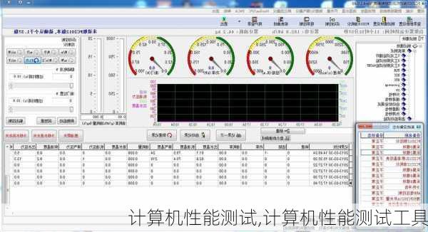 计算机性能测试,计算机性能测试工具