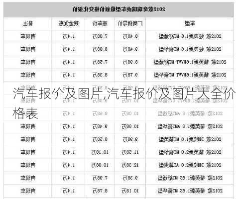 汽车报价及图片,汽车报价及图片大全价格表