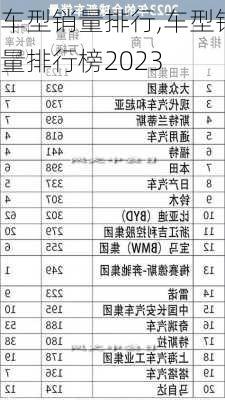 车型销量排行,车型销量排行榜2023