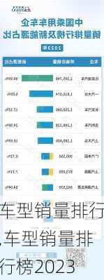 车型销量排行,车型销量排行榜2023