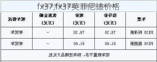 fx37,fx37英菲尼迪价格