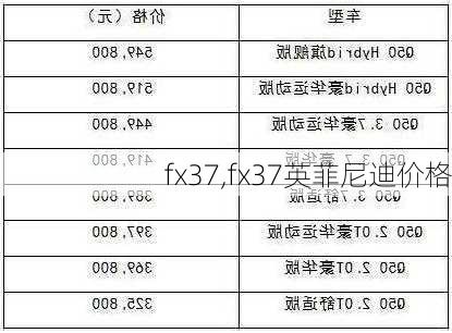 fx37,fx37英菲尼迪价格