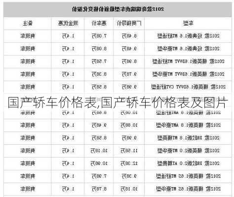 国产轿车价格表,国产轿车价格表及图片