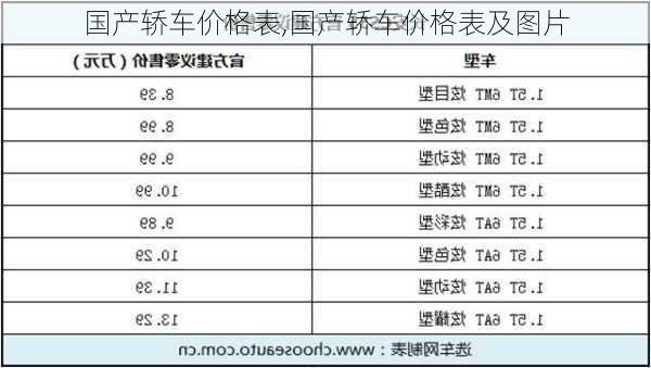 国产轿车价格表,国产轿车价格表及图片