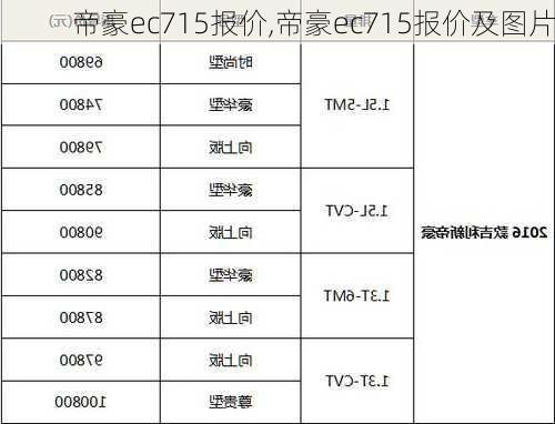 帝豪ec715报价,帝豪ec715报价及图片