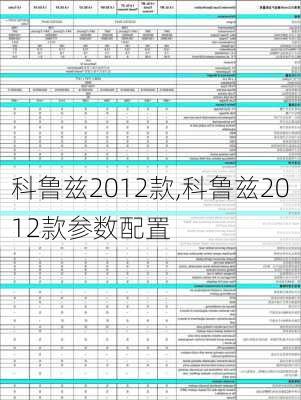 科鲁兹2012款,科鲁兹2012款参数配置