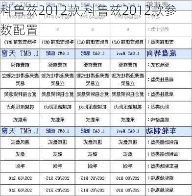 科鲁兹2012款,科鲁兹2012款参数配置