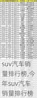 suv汽车销量排行榜,今年suv汽车销量排行榜