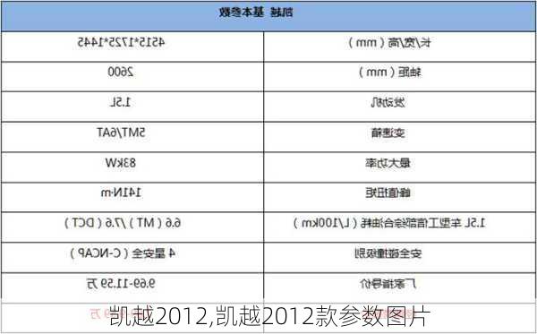 凯越2012,凯越2012款参数图片