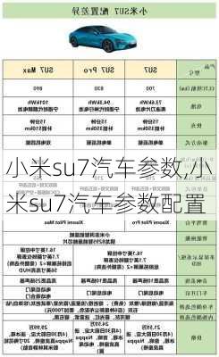 小米su7汽车参数,小米su7汽车参数配置