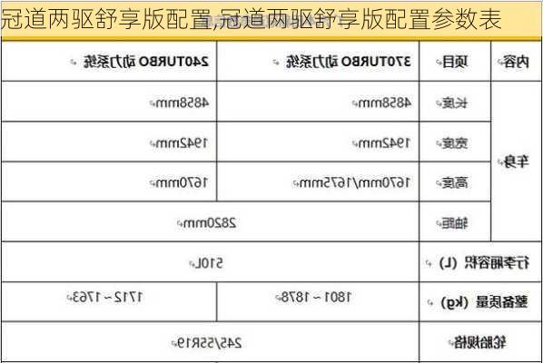 冠道两驱舒享版配置,冠道两驱舒享版配置参数表