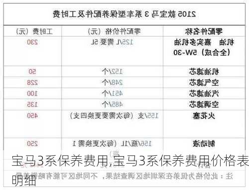 宝马3系保养费用,宝马3系保养费用价格表明细