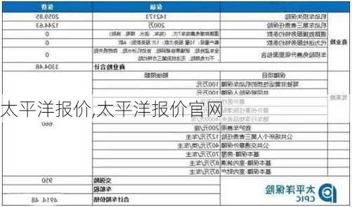 太平洋报价,太平洋报价官网