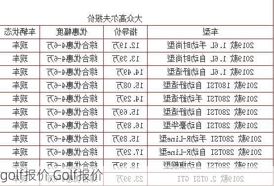 golf报价,Golf报价