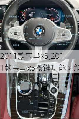 2011款宝马x5,2011款宝马x5按键功能图解