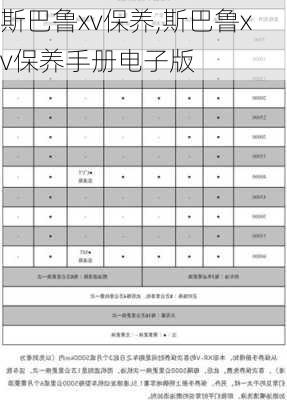 斯巴鲁xv保养,斯巴鲁xv保养手册电子版