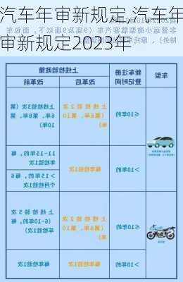 汽车年审新规定,汽车年审新规定2023年