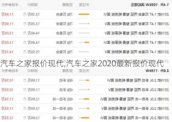 汽车之家报价现代,汽车之家2020最新报价现代