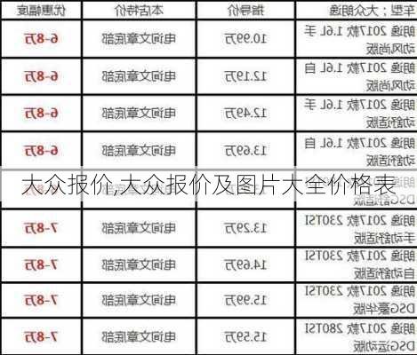 大众报价,大众报价及图片大全价格表