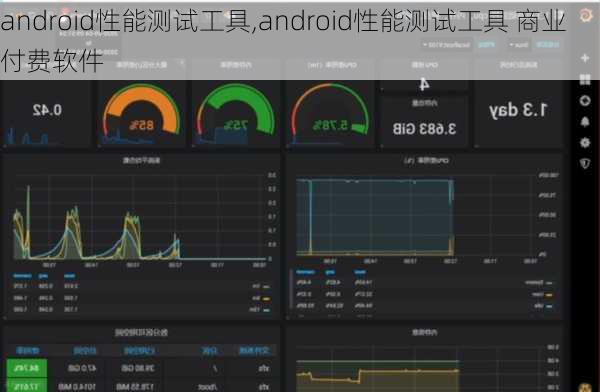 android性能测试工具,android性能测试工具 商业付费软件