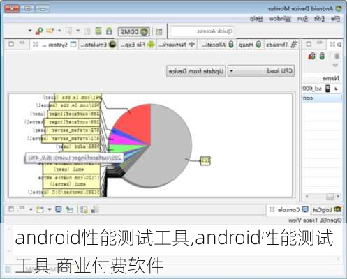 android性能测试工具,android性能测试工具 商业付费软件