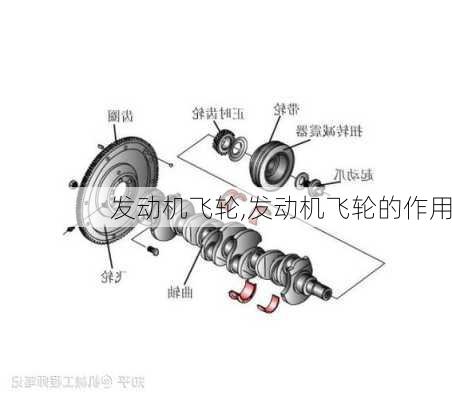 发动机飞轮,发动机飞轮的作用