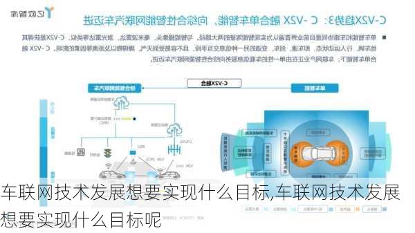 车联网技术发展想要实现什么目标,车联网技术发展想要实现什么目标呢