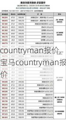 countryman报价,宝马countryman报价