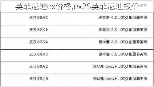 英菲尼迪ex价格,ex25英菲尼迪报价