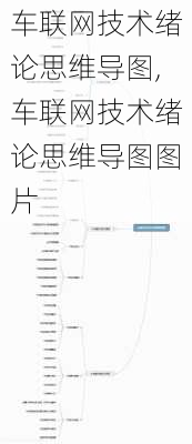 车联网技术绪论思维导图,车联网技术绪论思维导图图片