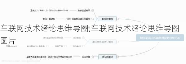 车联网技术绪论思维导图,车联网技术绪论思维导图图片