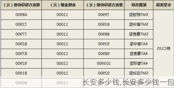 长安多少钱,长安多少钱一包