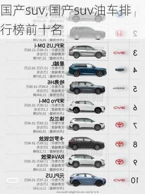 国产suv,国产suv油车排行榜前十名