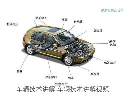 车辆技术讲解,车辆技术讲解视频