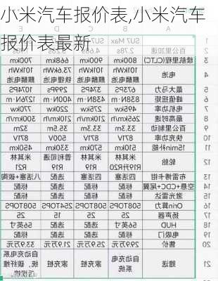 小米汽车报价表,小米汽车报价表最新