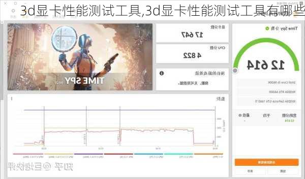 3d显卡性能测试工具,3d显卡性能测试工具有哪些
