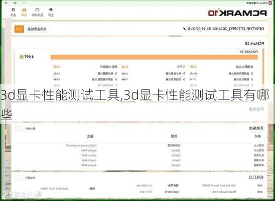 3d显卡性能测试工具,3d显卡性能测试工具有哪些