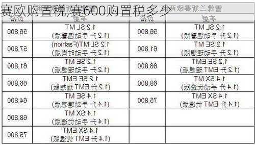 赛欧购置税,赛600购置税多少