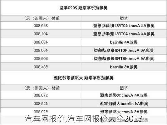 汽车网报价,汽车网报价大全2023