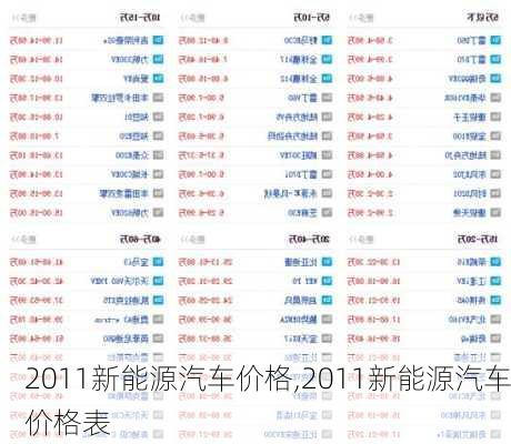 2011新能源汽车价格,2011新能源汽车价格表