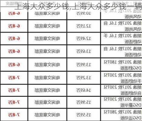 上海大众多少钱,上海大众多少钱一辆