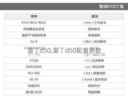 雷丁d50,雷丁d50配置参数