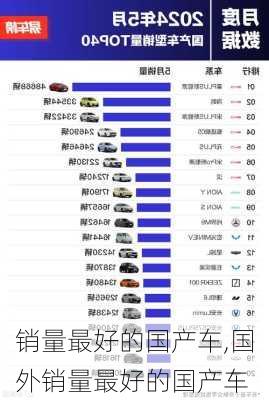 销量最好的国产车,国外销量最好的国产车