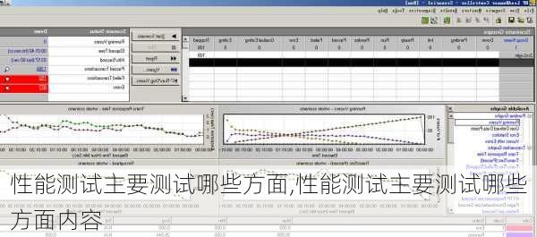 性能测试主要测试哪些方面,性能测试主要测试哪些方面内容