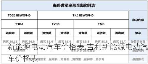 新能源电动汽车价格表,吉利新能源电动汽车价格表