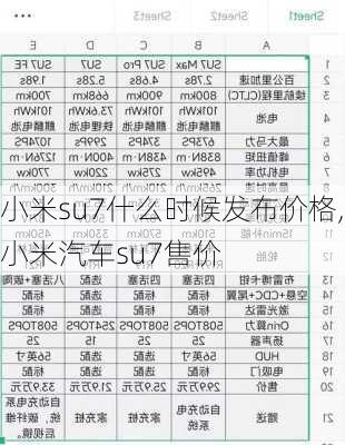 小米su7什么时候发布价格,小米汽车su7售价