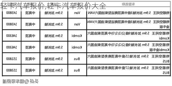 轻卡汽车报价,轻卡汽车报价大全